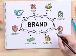 Strategic Market Segmentation for Enhanced Consumer Targeting in the Luxury Leather Goods Sector
